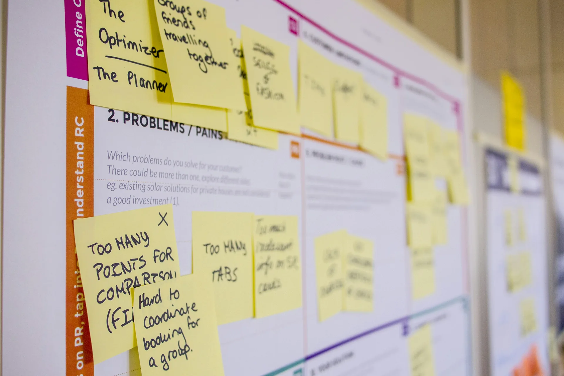 Program & Project Governance